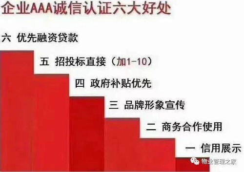 3A證書(shū) 為企業(yè)增添競(jìng)爭(zhēng)助力的關(guān)鍵——解析企業(yè)AAA信用評(píng)級(jí)及其辦理服務(wù)